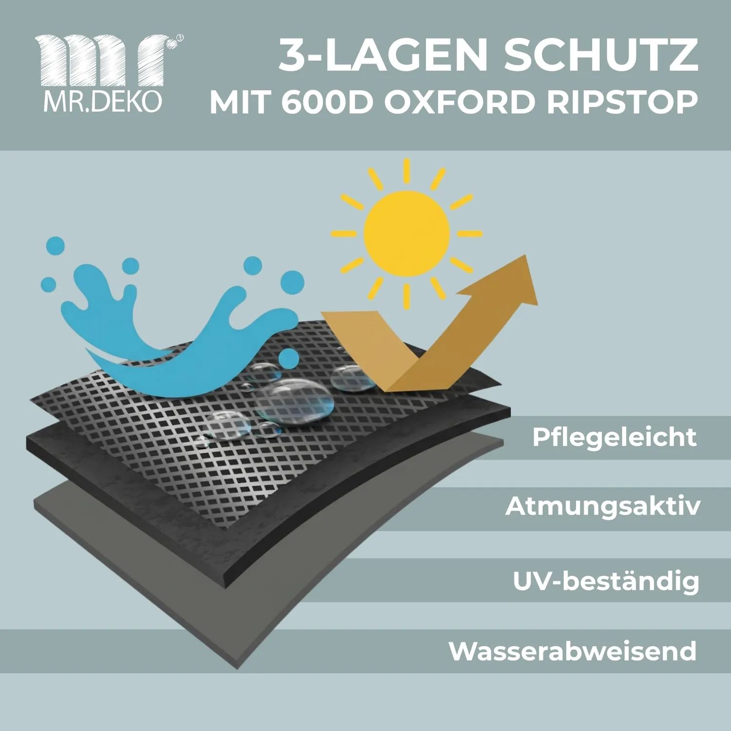 MR.DEKO Aero Protect Schutzhülle Gartenbank 130 cm Dunkelgrau